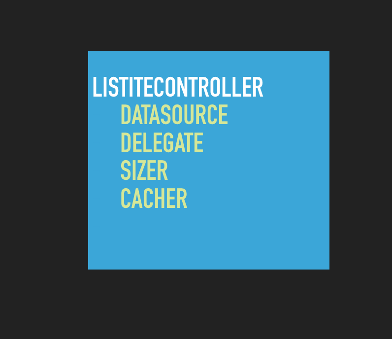 ListController Current Architecture